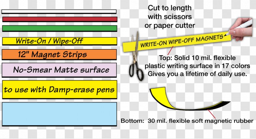Document Line Angle Learning Brand - Material - Strips Board Transparent PNG