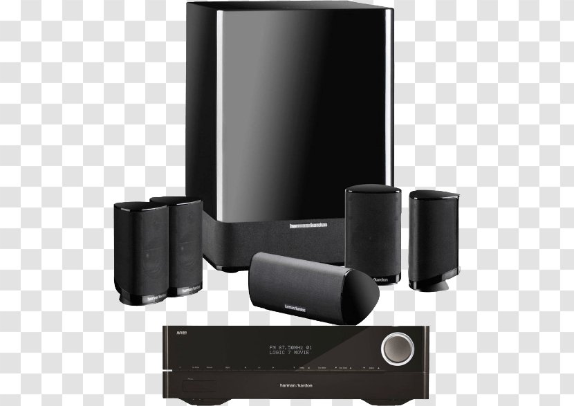 Home Theater Systems Loudspeaker Harman Kardon 5.1 Surround Sound AV Receiver - Hardware - Pixel Transparent PNG