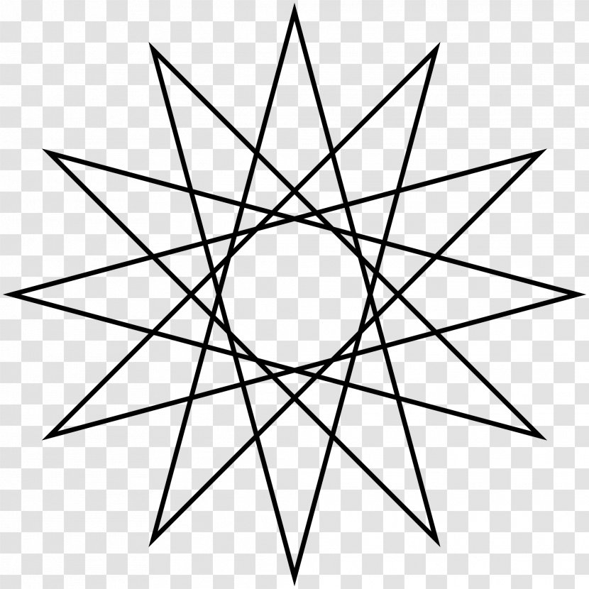 Circle Of Fifths Drawing Star Polygon Clip Art - Cartoon Transparent PNG