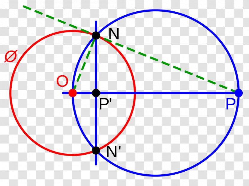 System Radius Of Curvature Number Bit Error Rate - Circle Transparent PNG