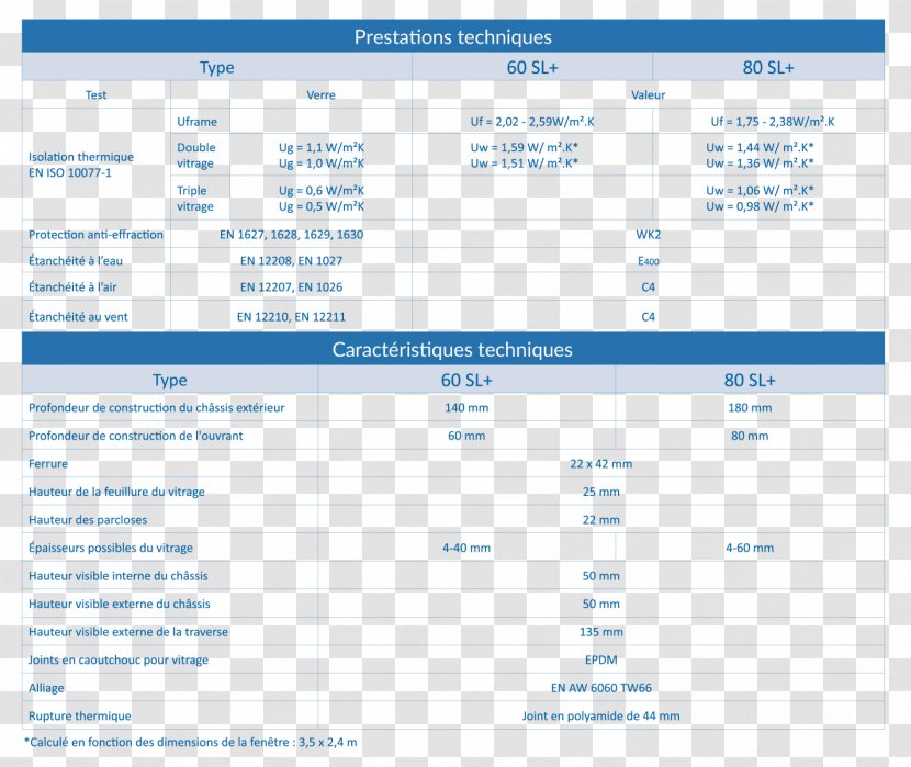 Screenshot Information Computer Program Premium Motors - Document - Chui Transparent PNG