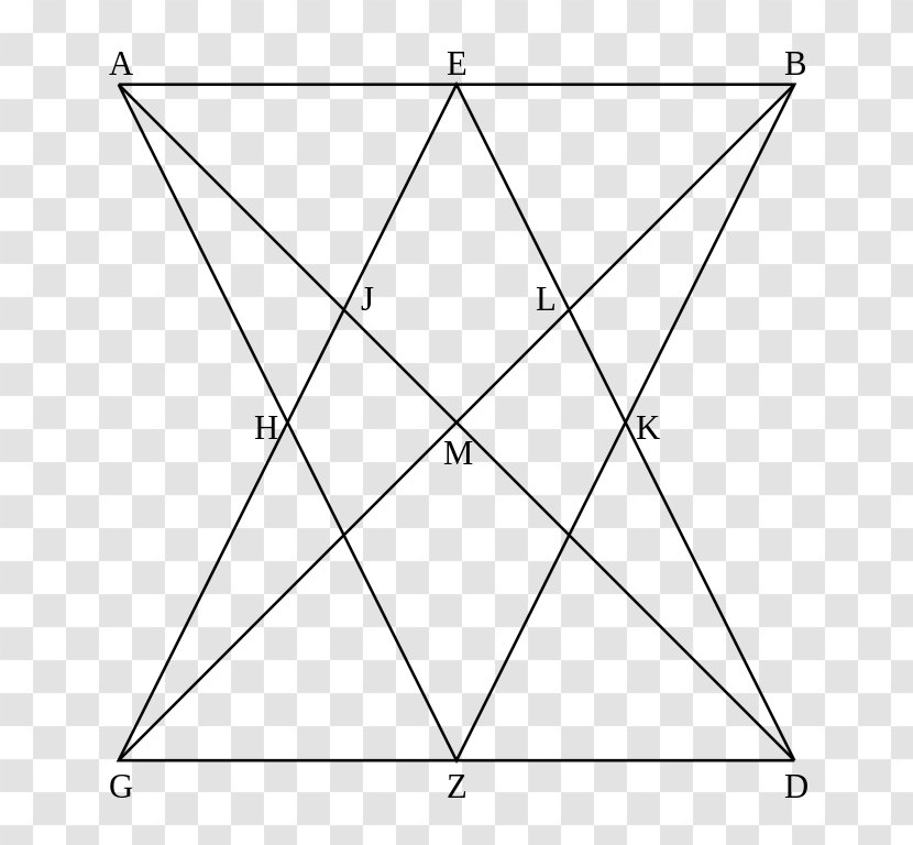 Point Pappus's Hexagon Theorem Finite Geometry Centroid - Line Transparent PNG