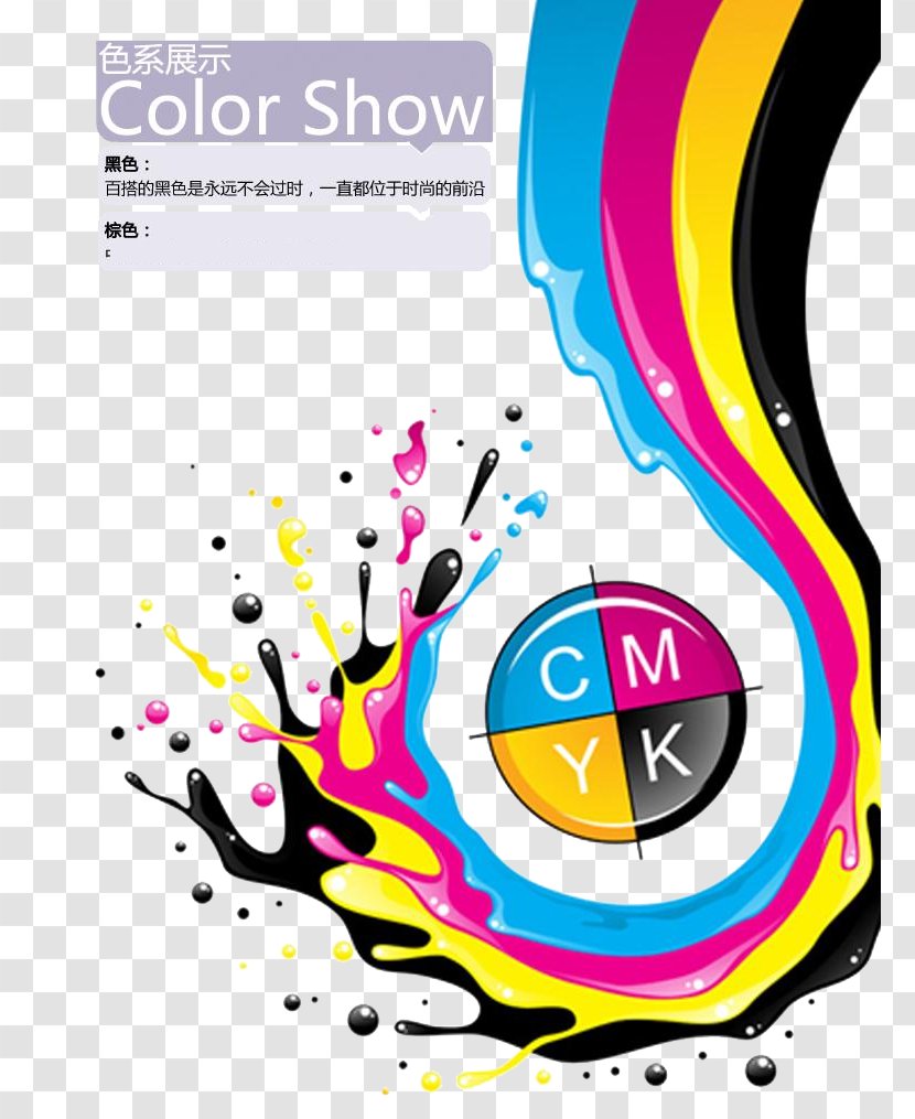 CMYK Color Model Liquid Splash Illustration - Cmyk - Vector Transparent PNG