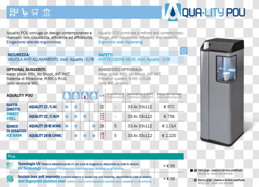 Industrial Design Electronics Computer Material - Technology - Water Is Life Transparent PNG