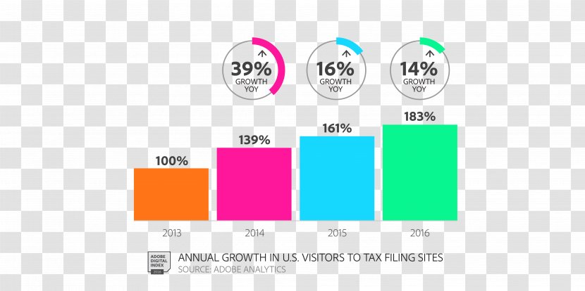 Graphic Design Logo - Tax Transparent PNG