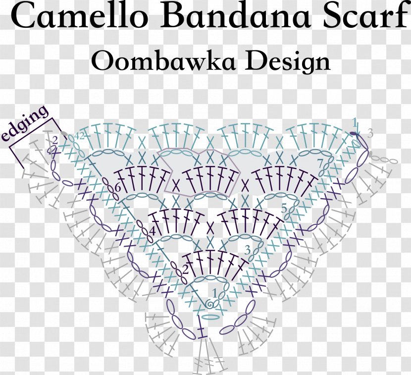 Scarf Crochet Kerchief Pattern - Triangle Stitching Transparent PNG