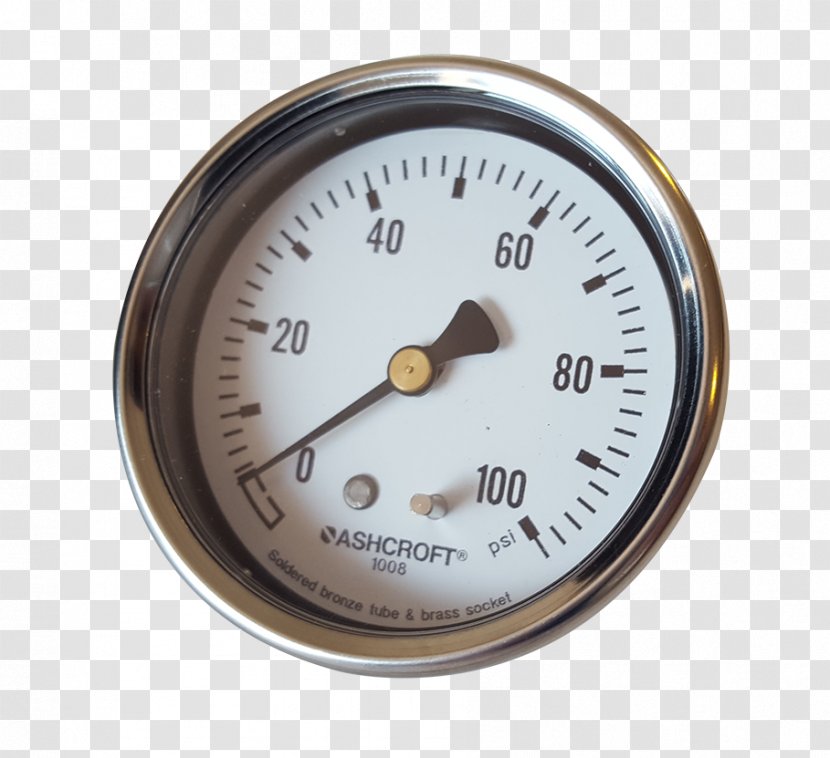 Pripyat Tachometer - Pressure Gauge Transparent PNG
