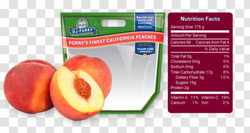 Peach Food Table Eating Diet - E News - Juicy Juice Transparent PNG