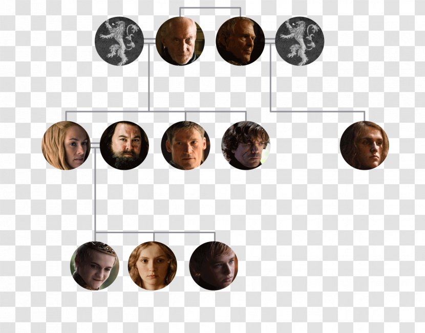 Jon Snow Tywin Lannister Eddard Stark A Game Of Thrones Tyrion - Match Tree Transparent PNG