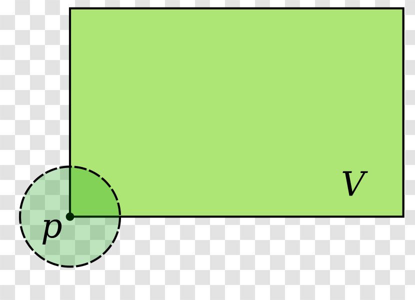 Point Boundary Topology Neighbourhood Set - Space - Mathematics Transparent PNG