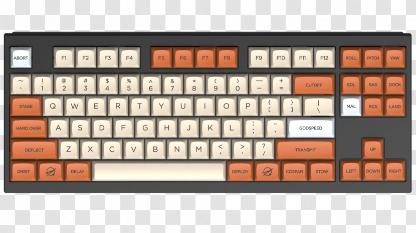 Computer Keyboard Keycap Hardware Security Token Polybutylene Terephthalate - Numeric Keypad - Creative Mito Transparent PNG