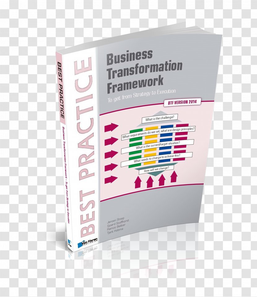 Business Transformation Framework - Organization - To Get From Strategy Execution Transformatie FrameworkEen Raamwerk Voor Organisatieverbetering OrganizationCompany Transparent PNG