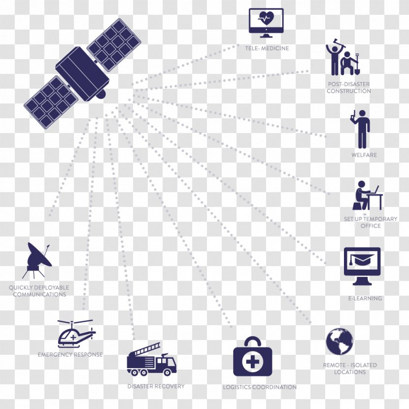 Brand Logo Line Technology Transparent PNG