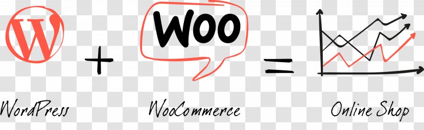 WebKinder | WordPress, Webdesign Und SEO Agentur In Luzern - Cartoon - Schweiz Web Development Design WooCommerceOthers Transparent PNG