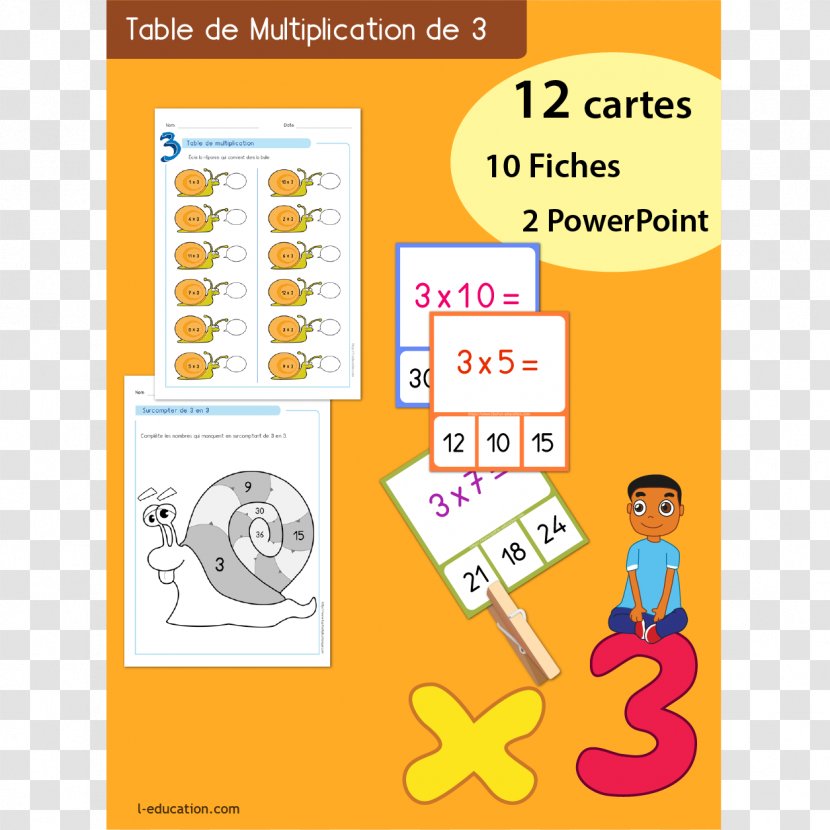 Multiplication Table Mathematics Number Line - Classroom Transparent PNG