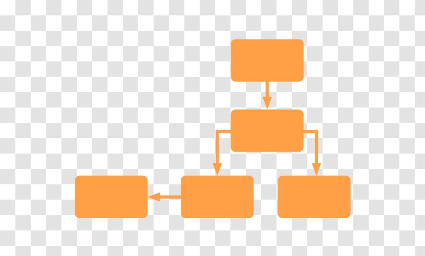 Warehouse Management System Workflow Third-party Logistics - Rectangle Transparent PNG