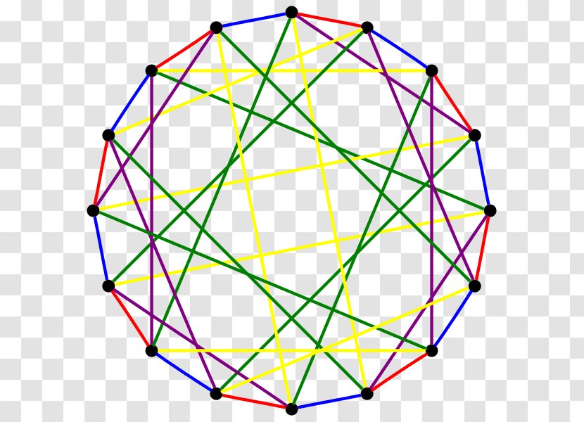 Clebsch Graph Theory Regular Vertex - Structure Transparent PNG