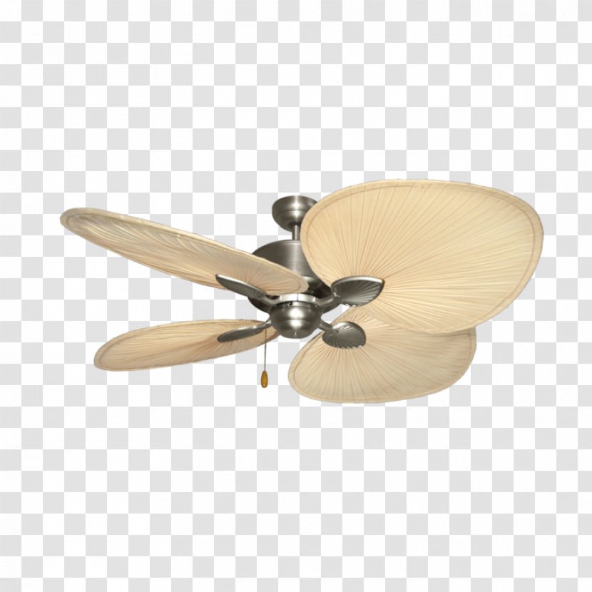 Ceiling Fans Steel Blade - Mechanical Fan Transparent PNG