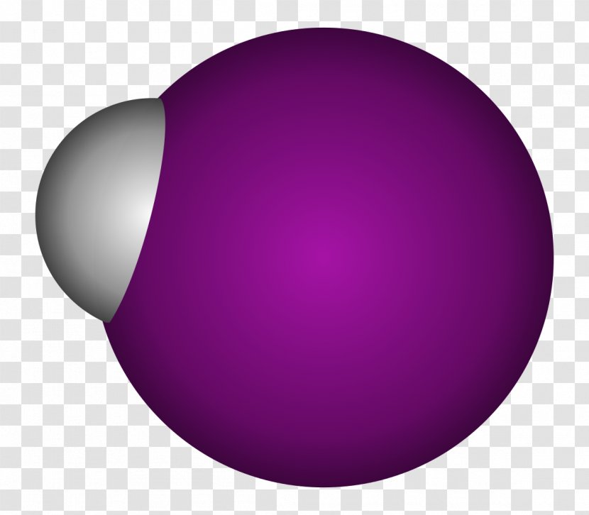 Hydrogen Iodide Halide Hydroiodic Acid - [conversion] Transparent PNG