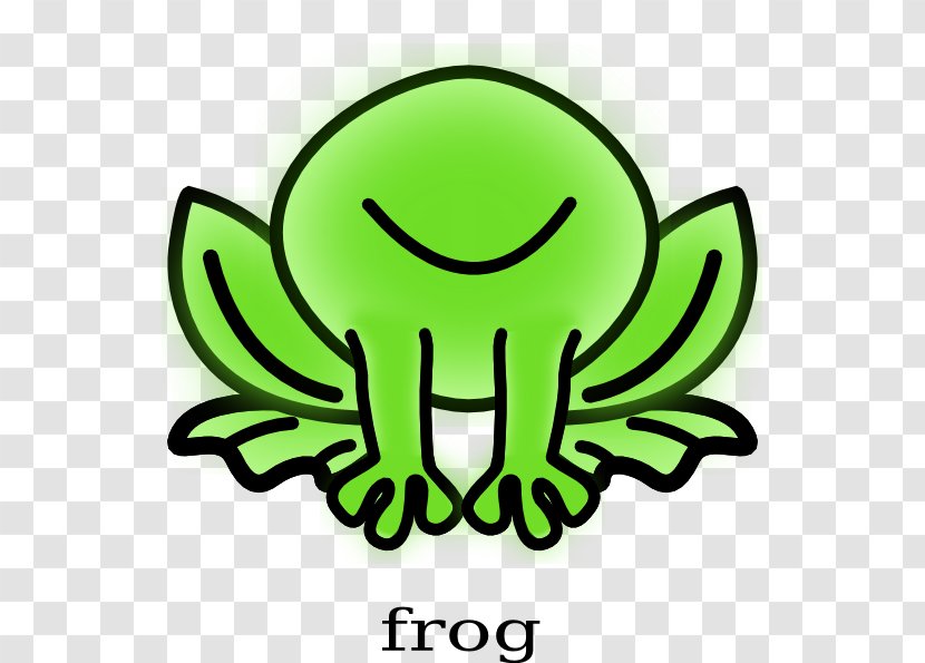 Kermit The Frog Free Content Clip Art - Angry Cliparts Transparent PNG