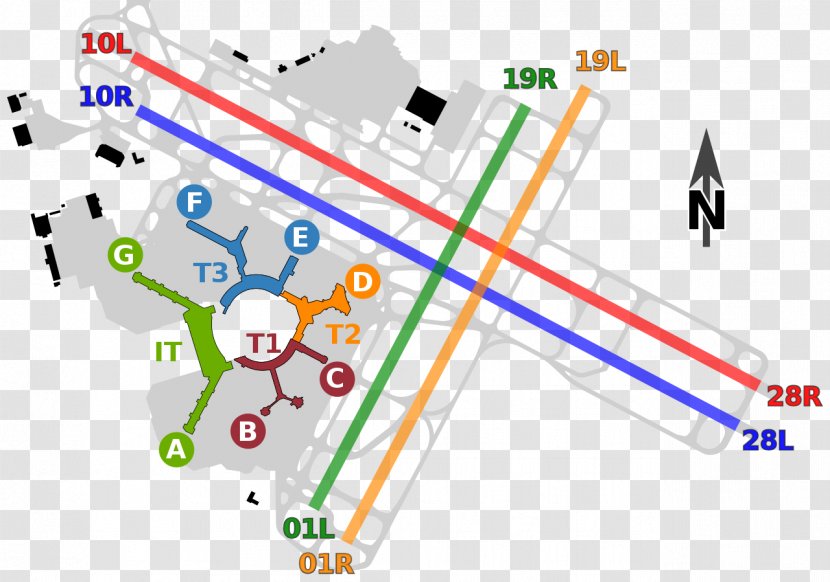 Line Point Mode Of Transport - Technology Transparent PNG