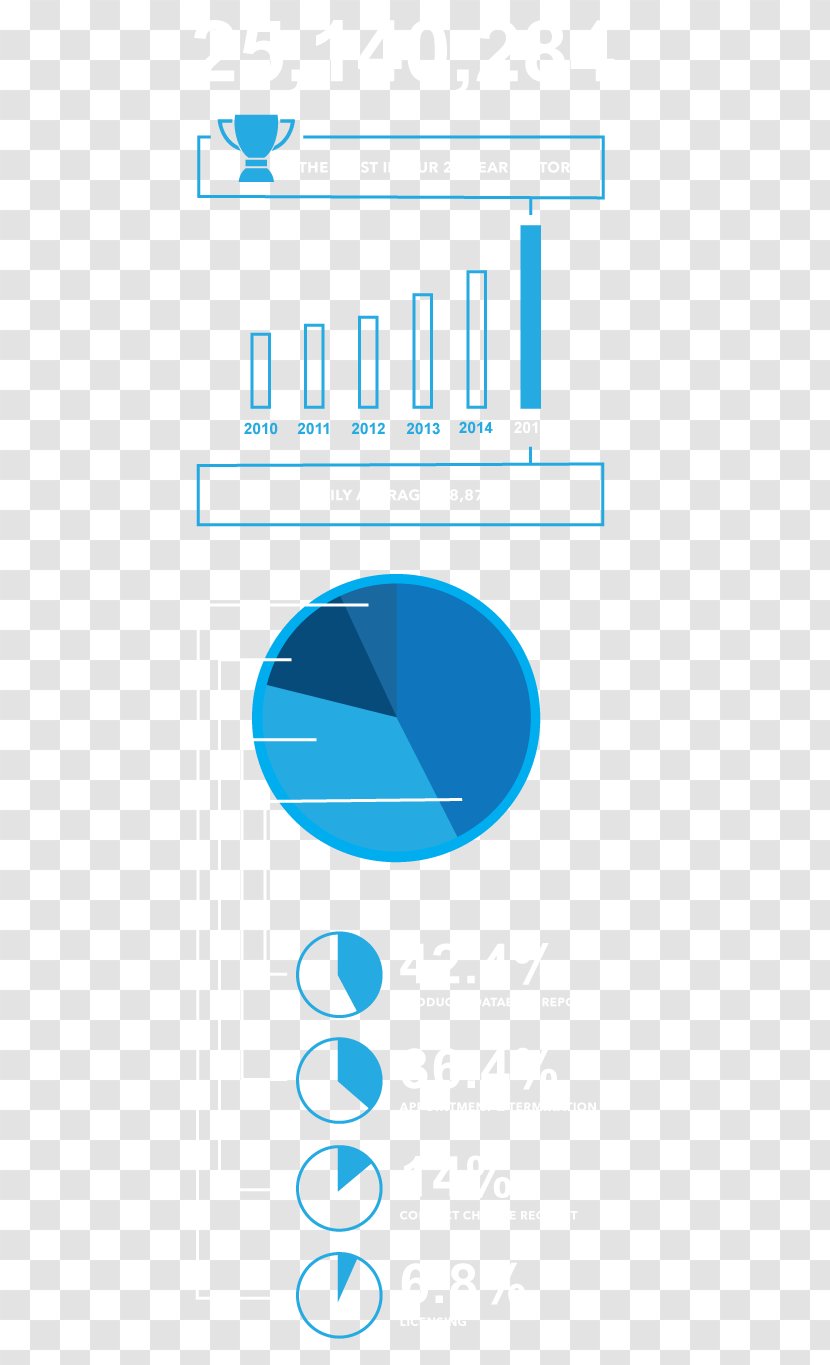 Logo Line Font - Area - Annual Reports Transparent PNG