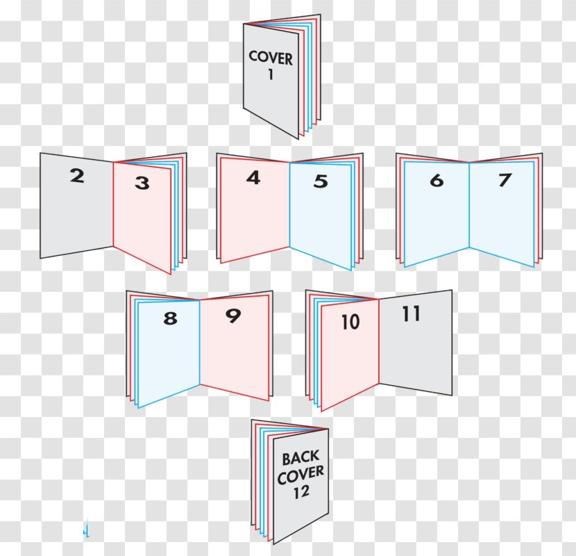 Product Design Brand Diagram Point - Grow Box Plans Building Outdoor Transparent PNG