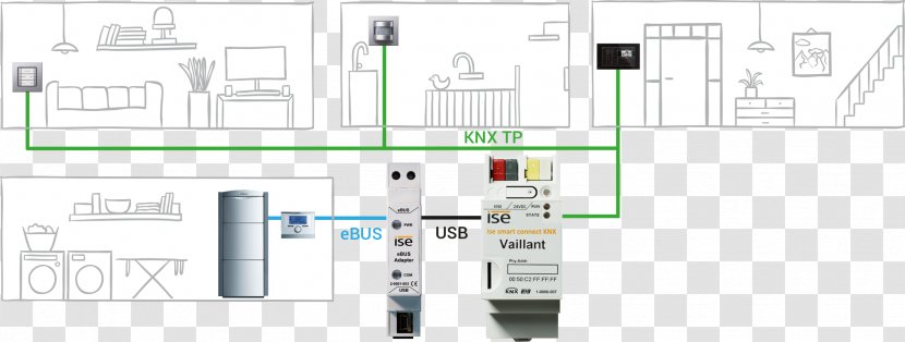 Electronic Circuit Line Research - Component Transparent PNG