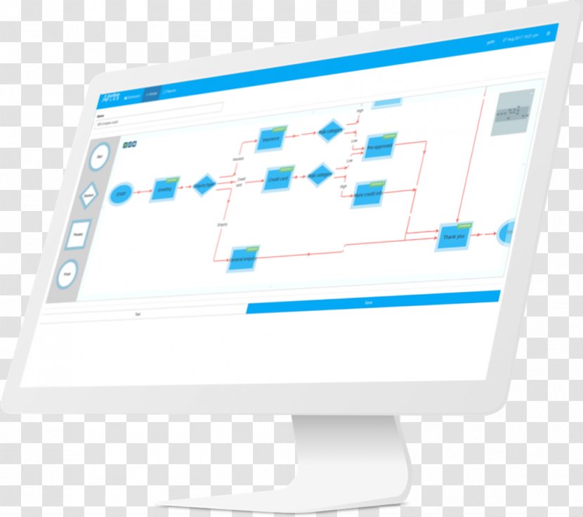 Organization Workflow Business Process - Automation - Imac Monitor Transparent PNG