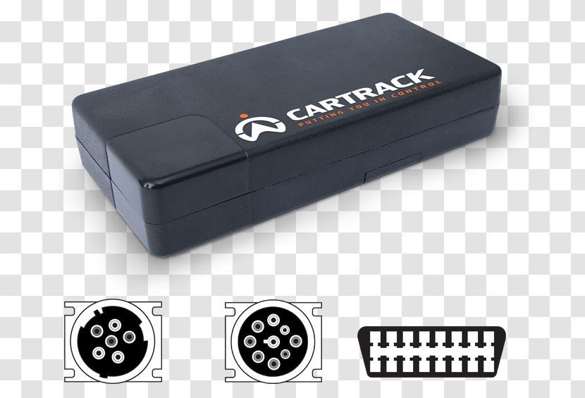 บริษัท คาร์แทรค เทคโนโลยี(ไทยแลนด์) จำกัด Department Of Land Transport Global Positioning System HDMI - Technology - Car Tracks Transparent PNG