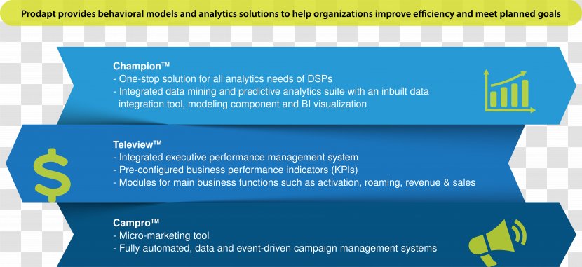 Service Brand Network Function Virtualization Telecommunication - Expense Reduction Analysts Transparent PNG