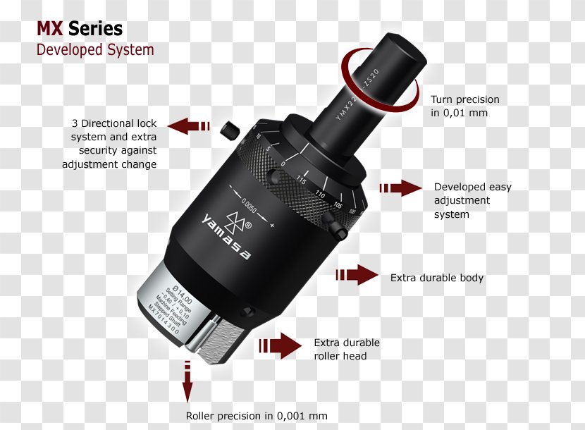 Optical Instrument Optics - Hardware - Design Transparent PNG