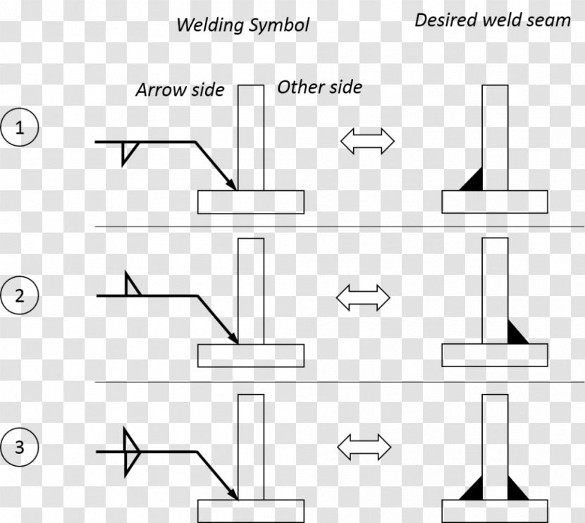 Symbol Welding Image Paper Arrow - Triangle Transparent PNG