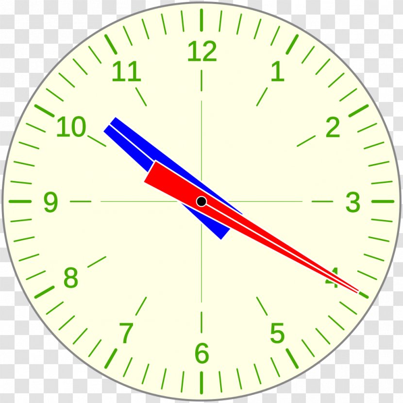 Clock Face Manecilla Image - Wiki Transparent PNG