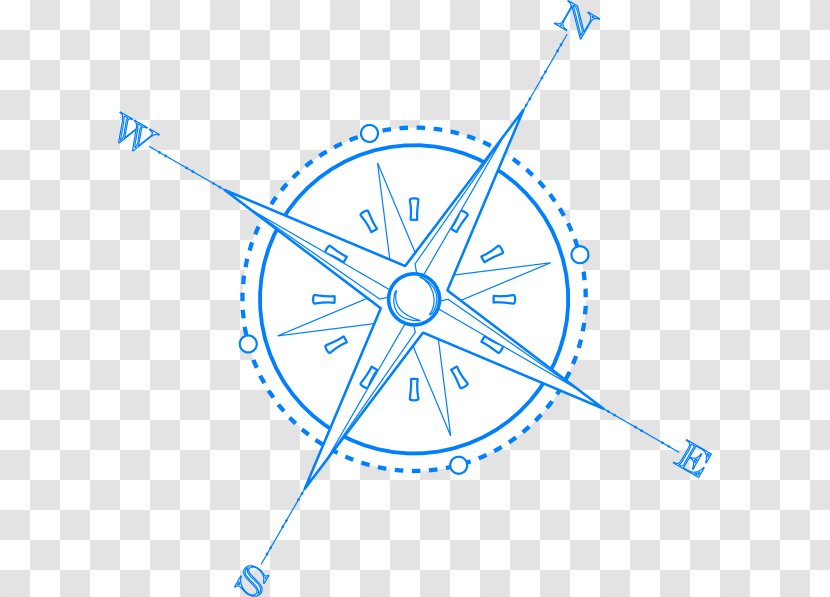 Compass Blue Clip Art - Area Transparent PNG