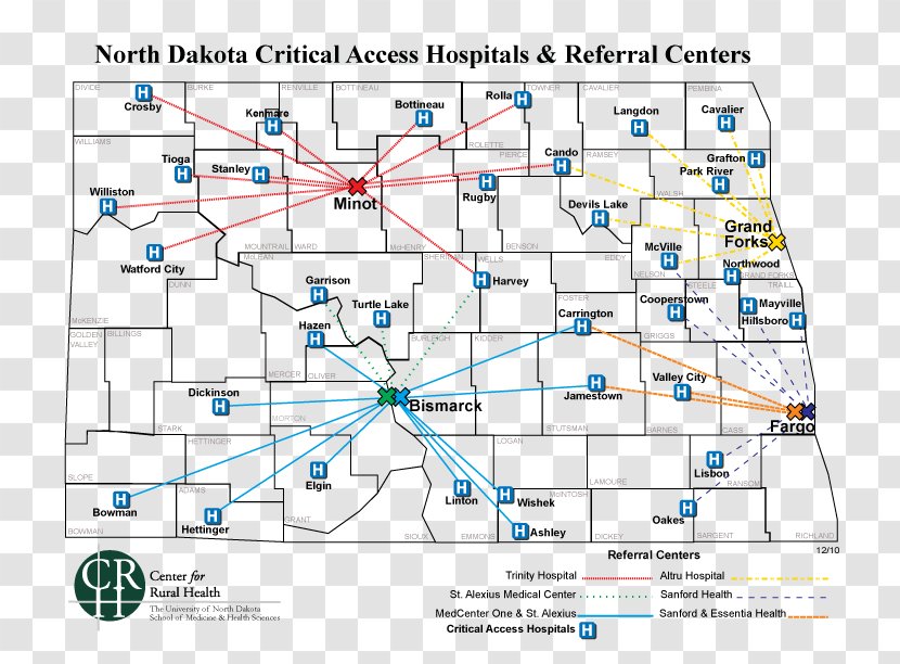 North Dakota State Hospital York Sanford Health Oregon & Science University - Diagram Transparent PNG