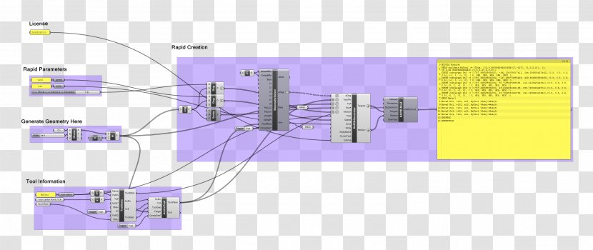 Definition Grasshopper Point Line Information - Software Transparent PNG