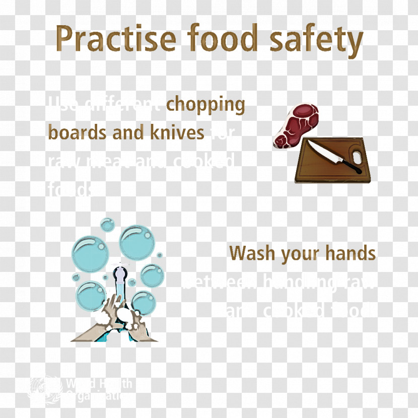 Coronavirus Disease Practice Food Safety WHO Transparent PNG