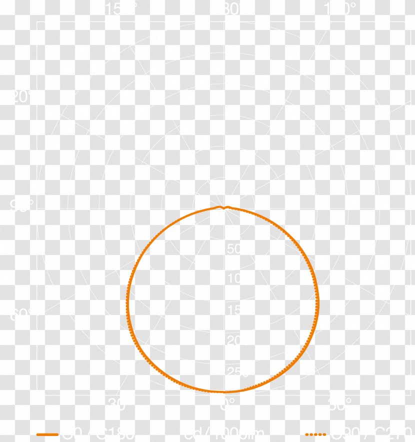 Circle Point Angle - Text Transparent PNG