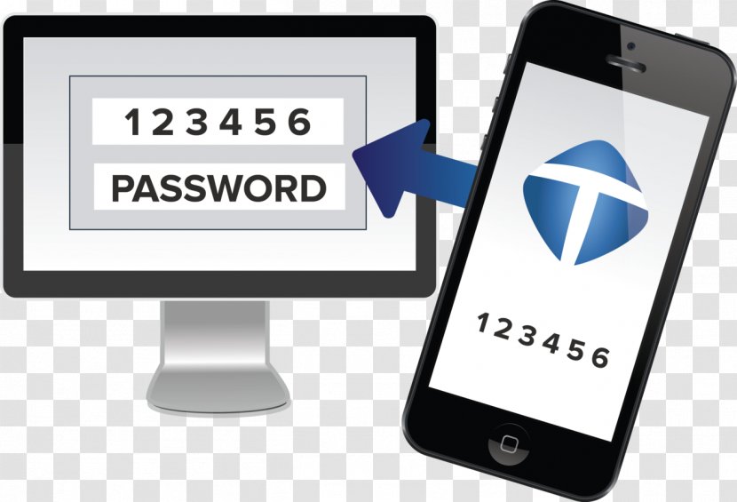 Multi-factor Authentication Computer Security Password Single Sign-on - Signon - Sign Transparent PNG