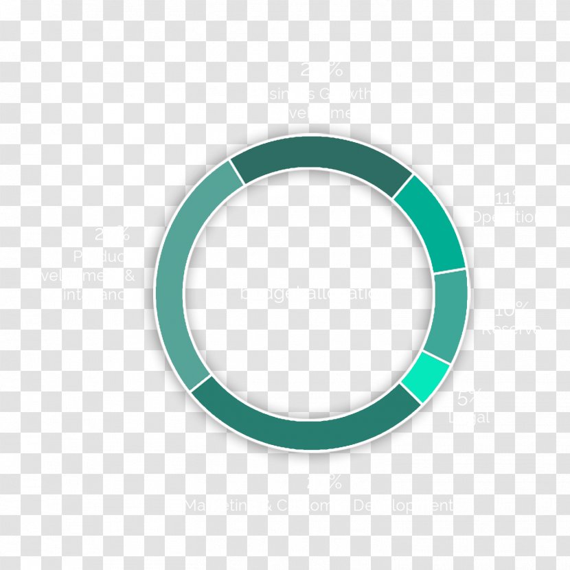 Green Teal Turquoise Circle - Body Jewelry - V Transparent PNG