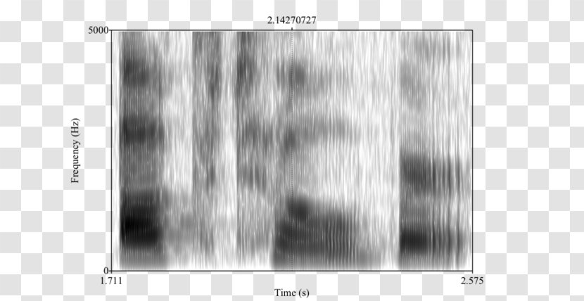 Spectrogram Sound Acoustic Phonetics R-colored Vowel Speech Transparent PNG
