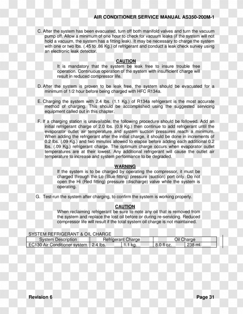 Franchise Disclosure Document Franchising Agreement Contract Marketing - Text Transparent PNG