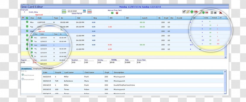 Management Payroll Labor Policy - Angajat - Timetable Countdown Creative Plans Transparent PNG