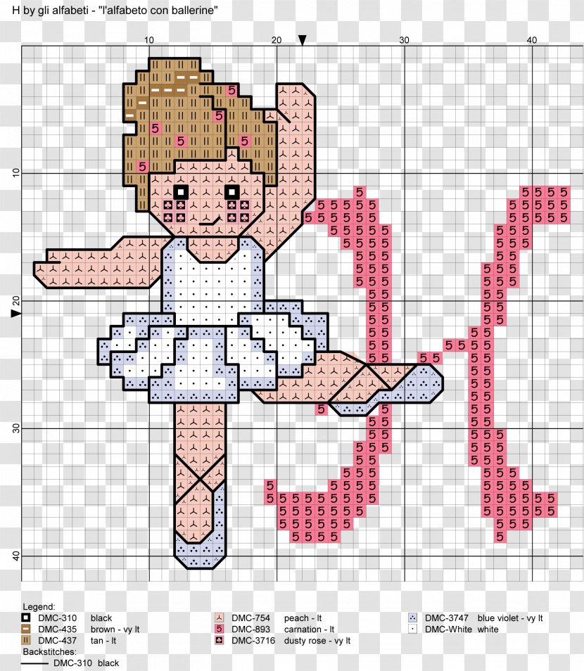 Embroidery & Cross-stitch Punto Cruz / Cross Stitch Patterns - Flower - Pontos Transparent PNG