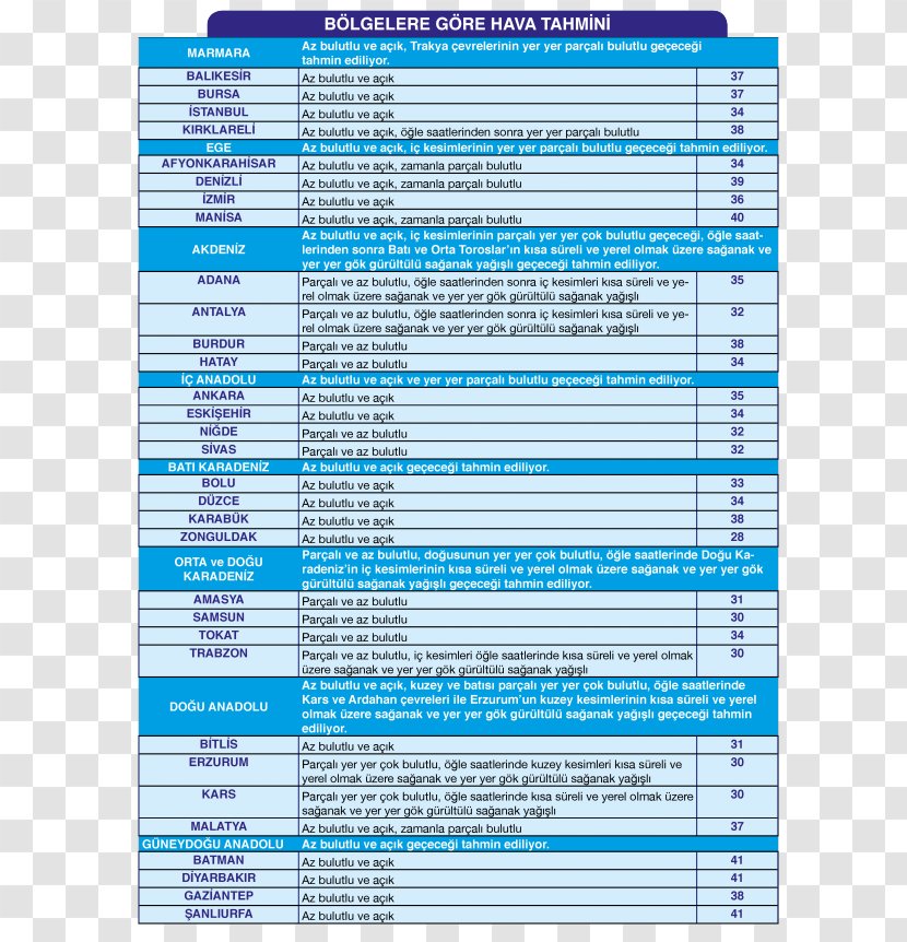 Document Line - Text Transparent PNG