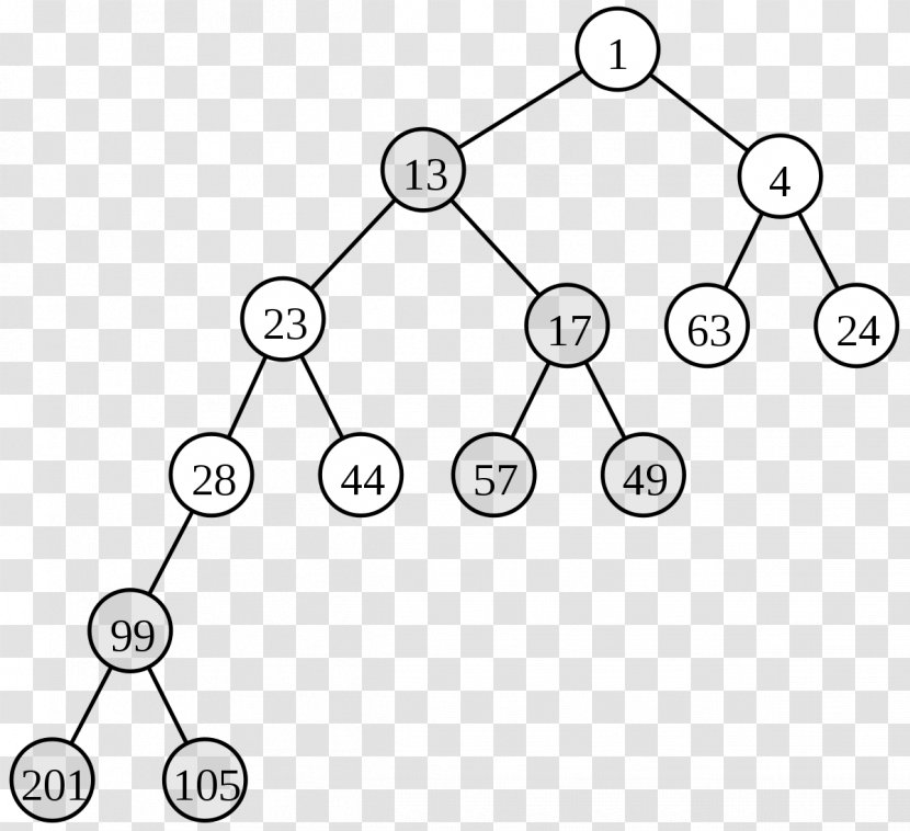 Skew Heap Binary Leftist Tree Data Structure - Monochrome Transparent PNG