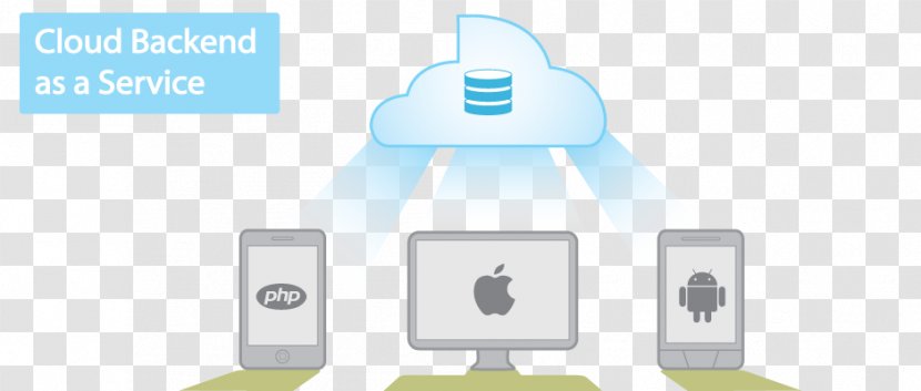 Cloud Computing Foundry Platform As A Service OpenStack Amazon Web Services Transparent PNG