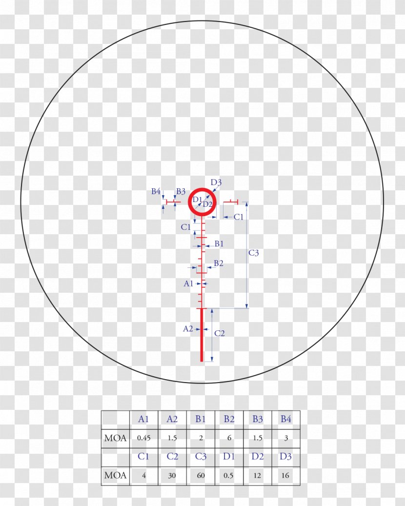 Line Point Angle - Area Transparent PNG