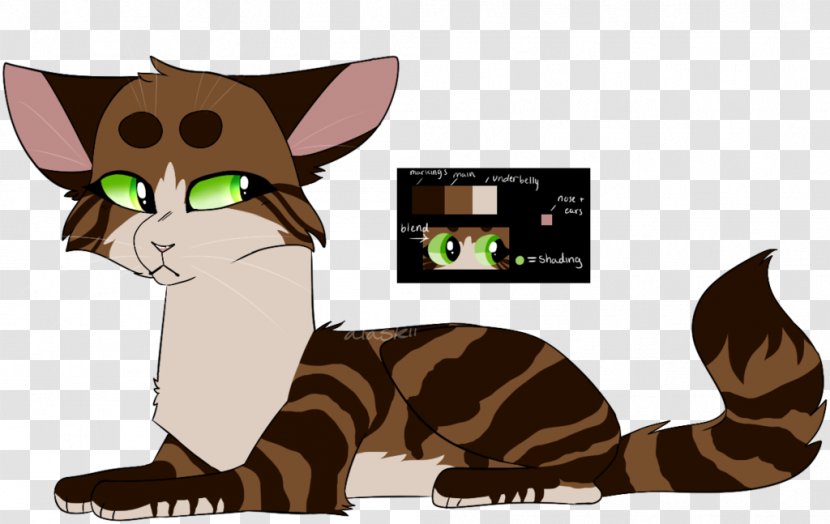 Whiskers Cat Cartoon Character - Big Transparent PNG